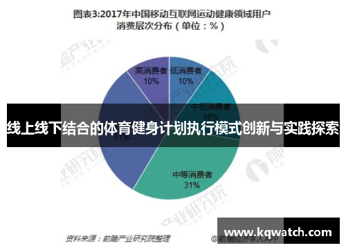 线上线下结合的体育健身计划执行模式创新与实践探索